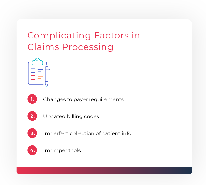 Illustration listing out complications in claims and billing