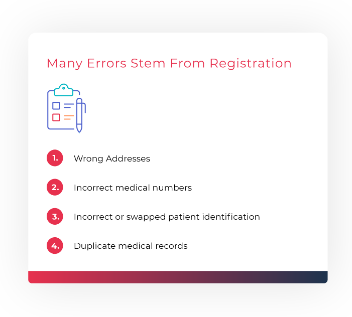 Illustration showing how registration impacts denial rate