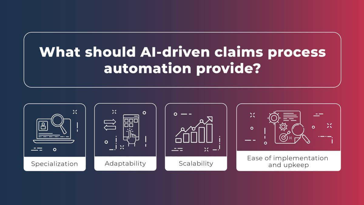 Claims process automation