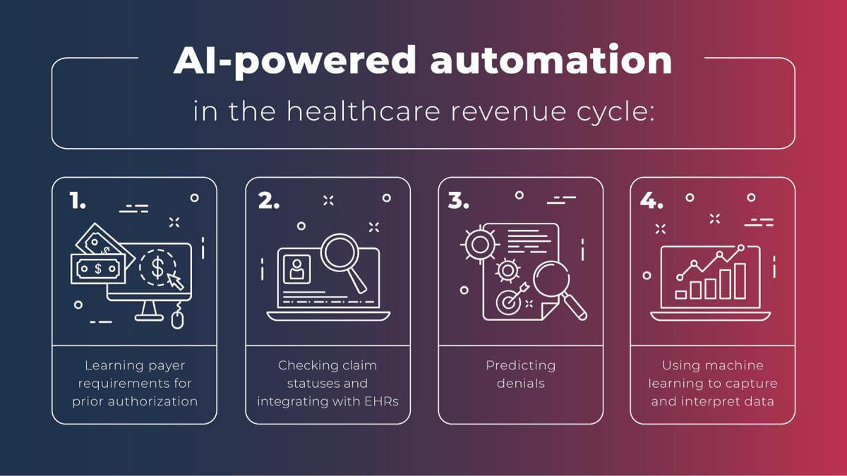 autonomous medical coding