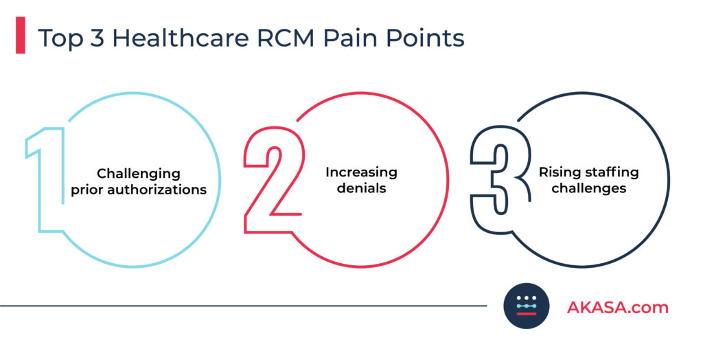 3 healthcare revenue cycle management pain points