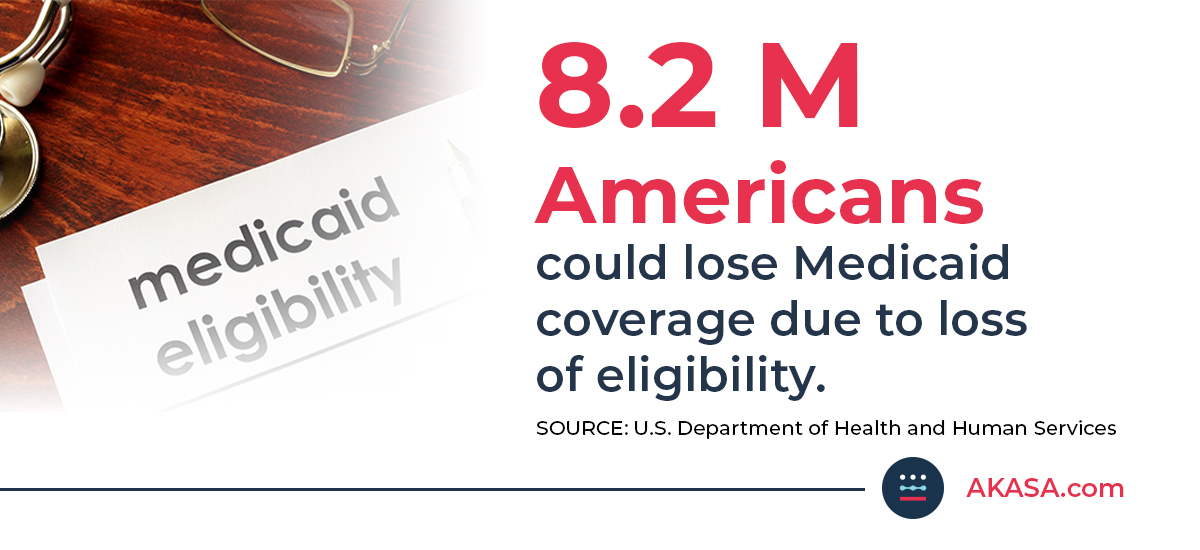 Medicaid Unwinding What RCM Leaders Need To Know AKASA