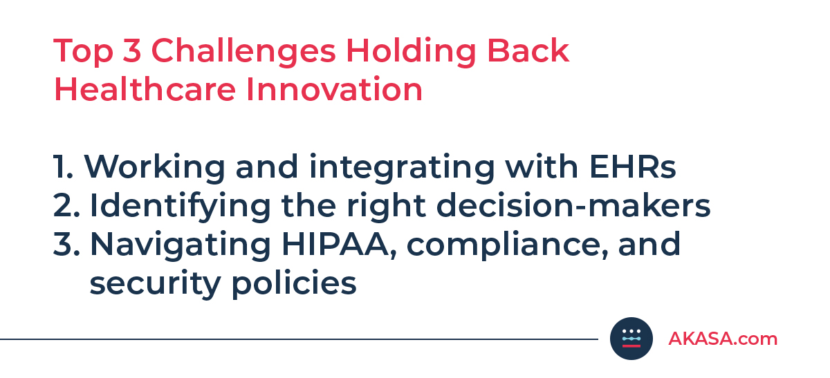 Top 3 Challenges Holding Back Healthcare Innovation | AKASA