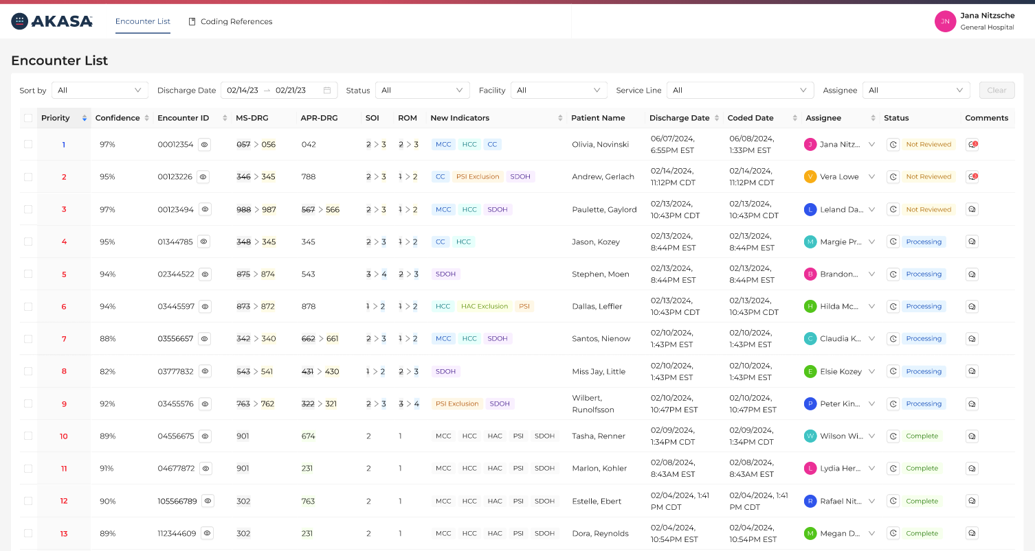 AKASA Coding Optimizer | AKASA